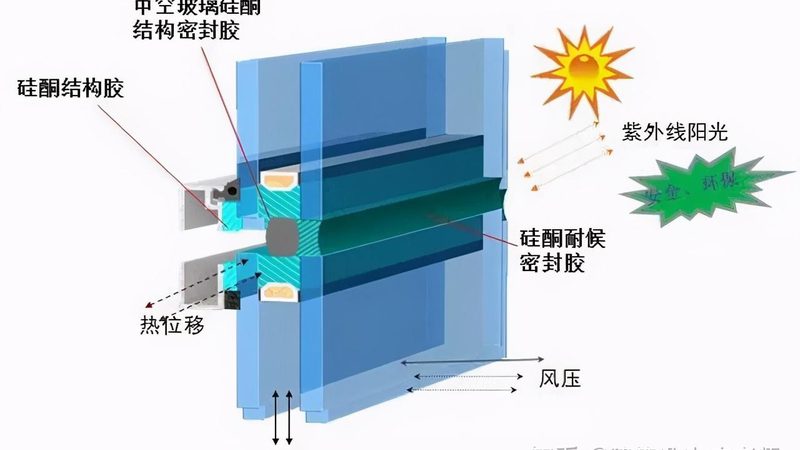 在收到门窗安装报价单时，首先要了解报价单的构成。一般来说，报价单会包含以下内容：