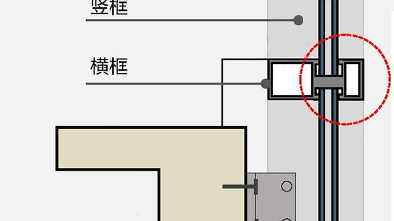 铝合金门窗安装验收，这些细节不能忽视**